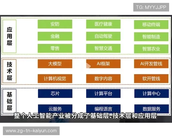 世界游泳接力技术统计平台AI模块第37次迭代上线，游泳接力破世界纪录